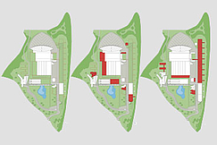 B.Braun Masterplan